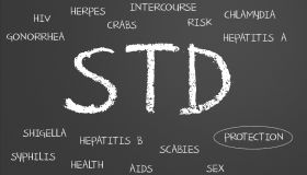 Sexually transmitted disease word cloud written on a chalkboard