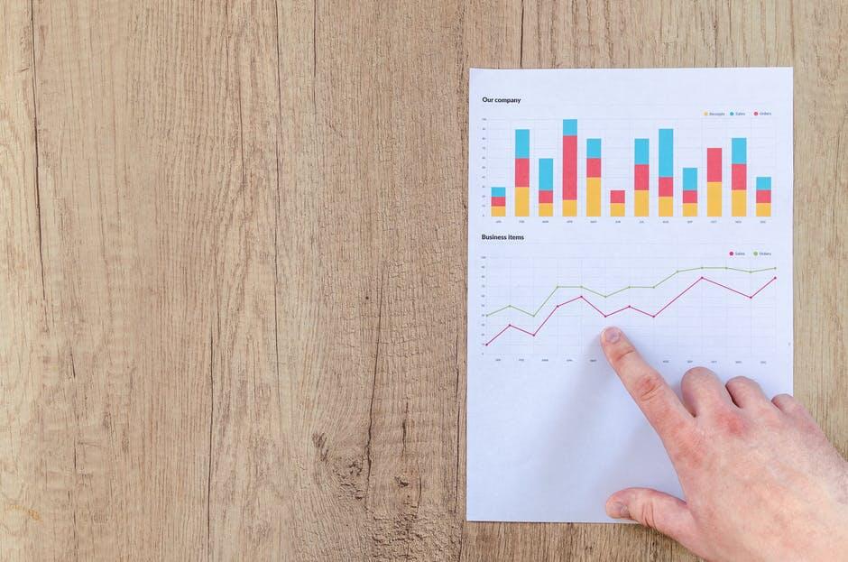 Maximize ROI with a successful pay-per-click campaign